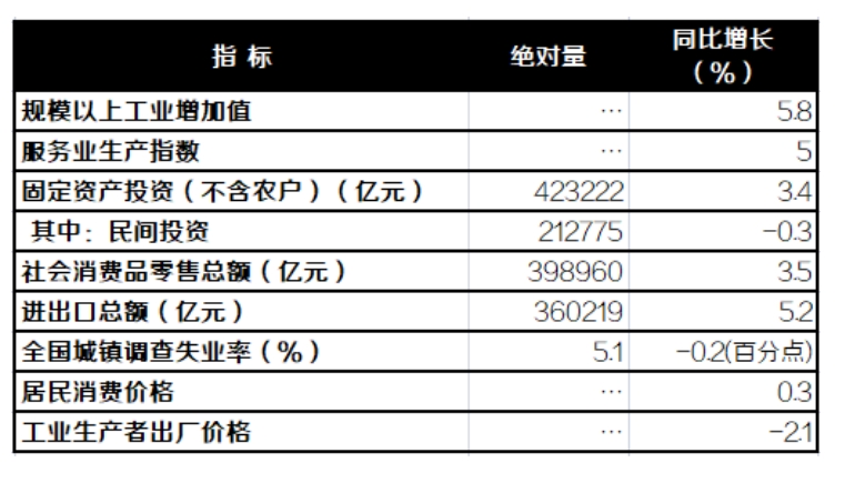 市场周报|2024年第46周--典型城市商品住宅成交总面积环比减少9.67%