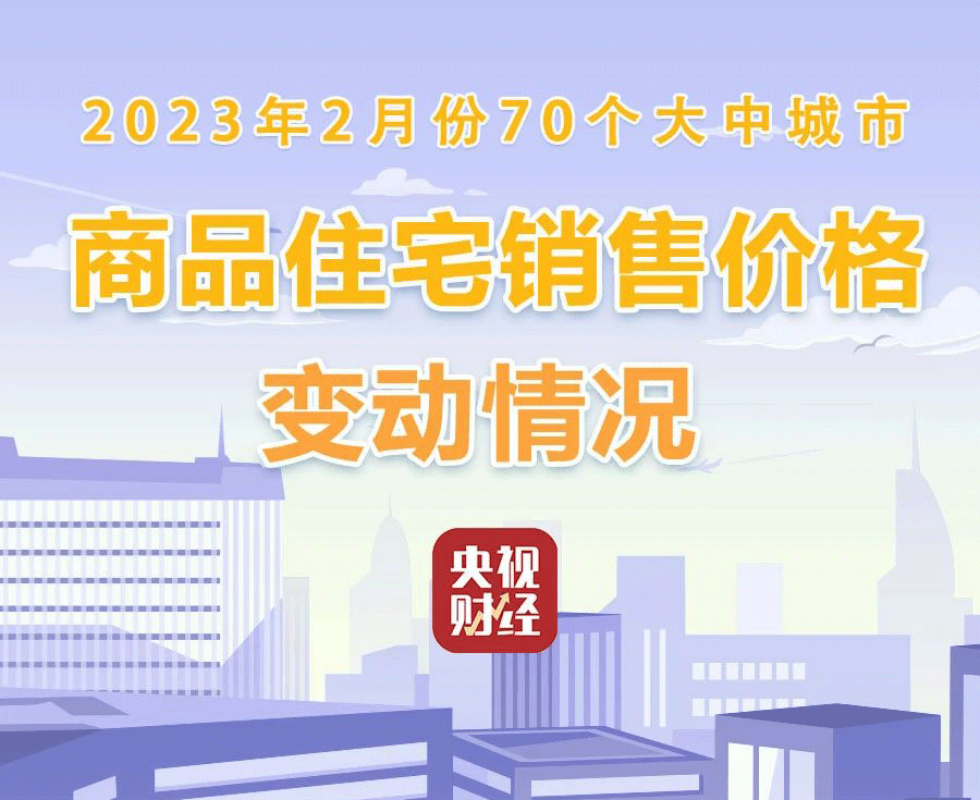 2月70城房价：总体走出降温区间，上涨城市明显增多