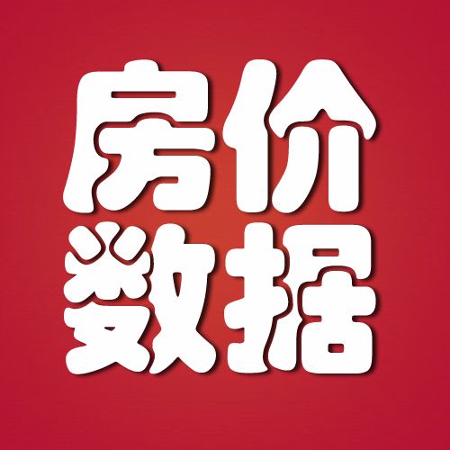 2023年8月份70城房价数据