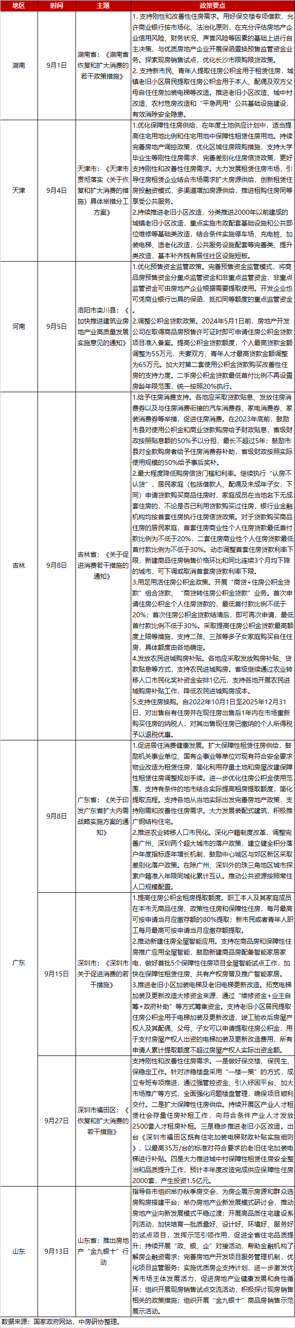 微信图片_20231016132926.png