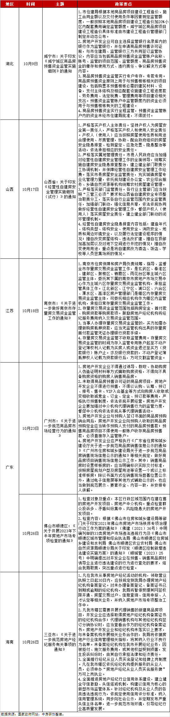 微信图片_20231114091405.png