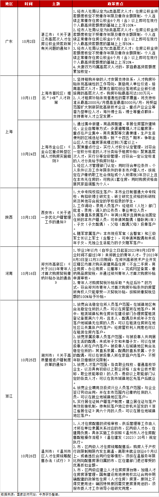 微信图片_20231114091418.png