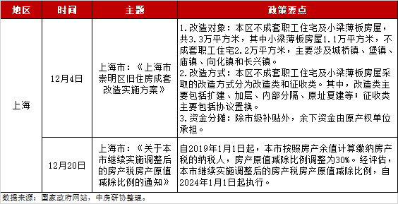 微信图片_20240115092328.png