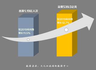 市场周报|2024年第14周——重点城市商品住宅成交量减少