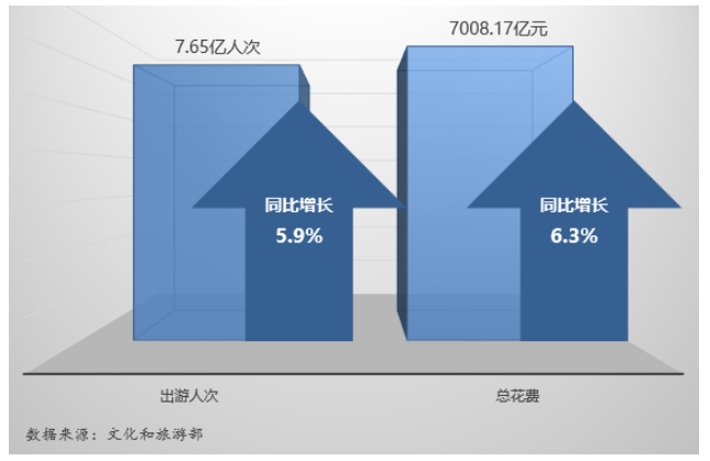 市场周报|2024年第39、40周--受国庆和备案数据滞后影响商品住宅成交明显减少